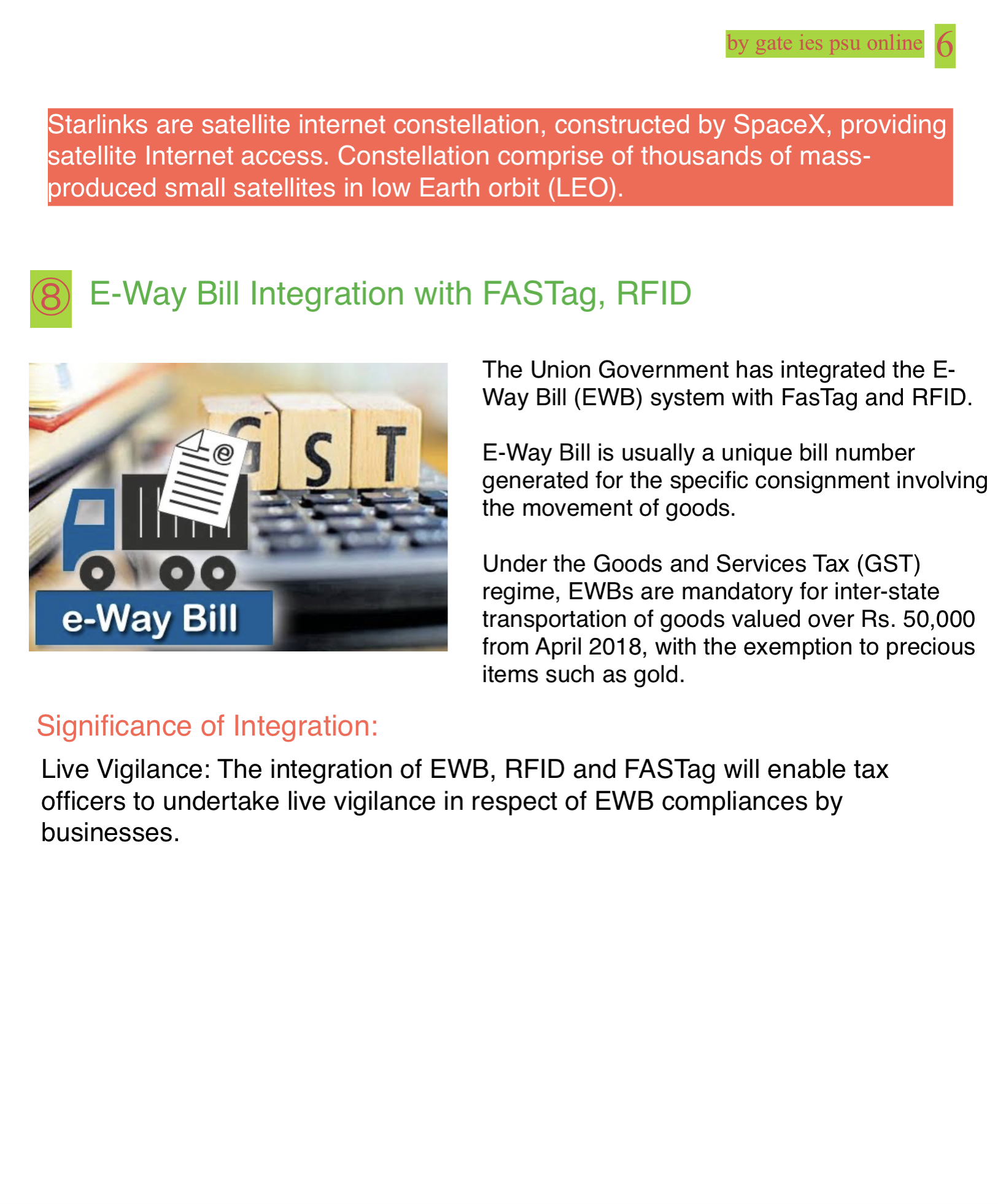 e way bill integration with FASTAG MAY 2021 CURRENT AFFAIRS FOR IES IRMS 2022