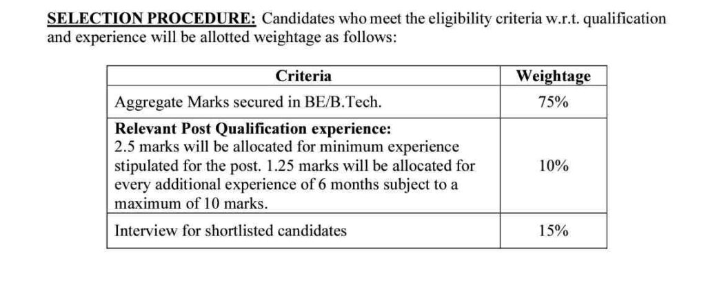 BEL Recruitment 2020: Engineers full notification and apply here